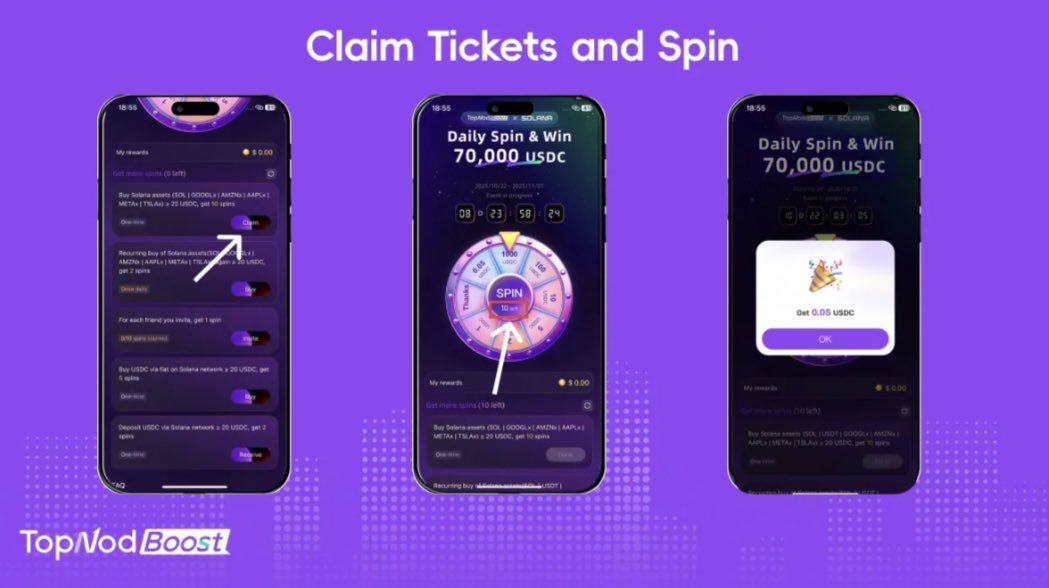 kryptojaguarx's tweet image. 🎉 TopNod Boost Giveaway
💰 Win your share of a $150,000 prize pool in just 10 days!
Join the global Web3 event where every spin can earn instant rewards from $0.05 to $1,000 — no fees, no risks, just rewards. ⚡
🏁 How to Join
1️⃣ Visit topnod.com or search “TopNod…