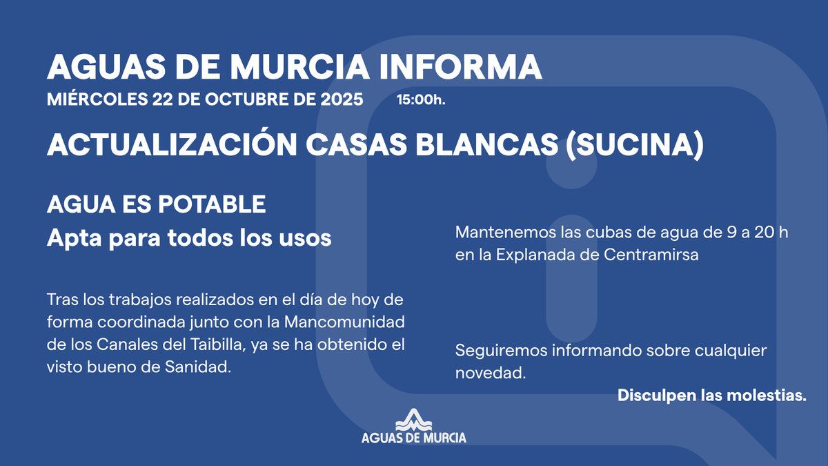 EMUASA_Clientes's tweet image. 🔔 Actualización de la red de tuberías a fecha miércoles 22 de octubre