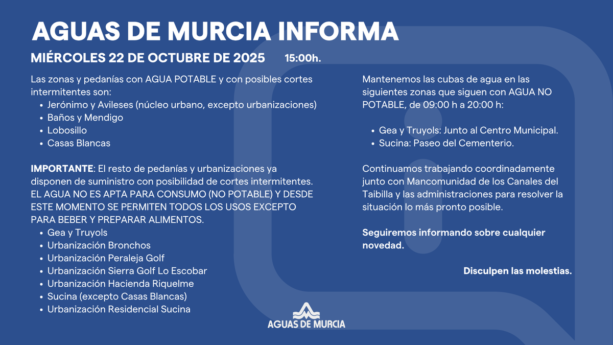 EMUASA_Clientes's tweet image. 🔔 Actualización de la red de tuberías a fecha miércoles 22 de octubre