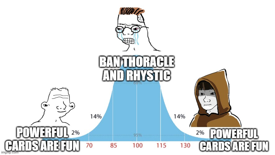 CriticalEDH's tweet image. 