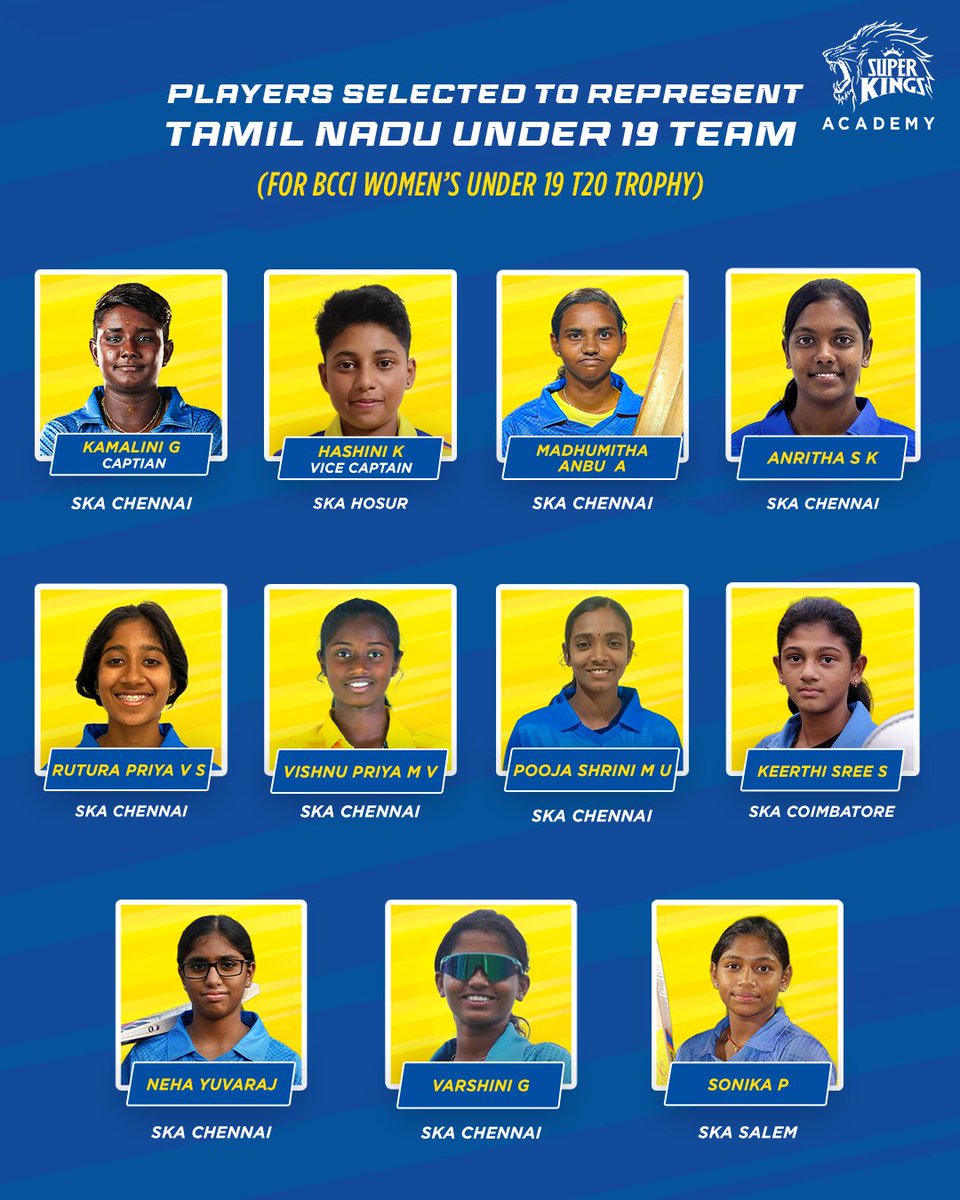 11 players from #SuperKingsAcademy are part of the TNCA women’s U19 squad💪

#TrainLikeASuperKing 🦁 #TamilNadu #Under19 #BCCI 

(SKA, Cricket, Sports, TamilNadu, BCCI)