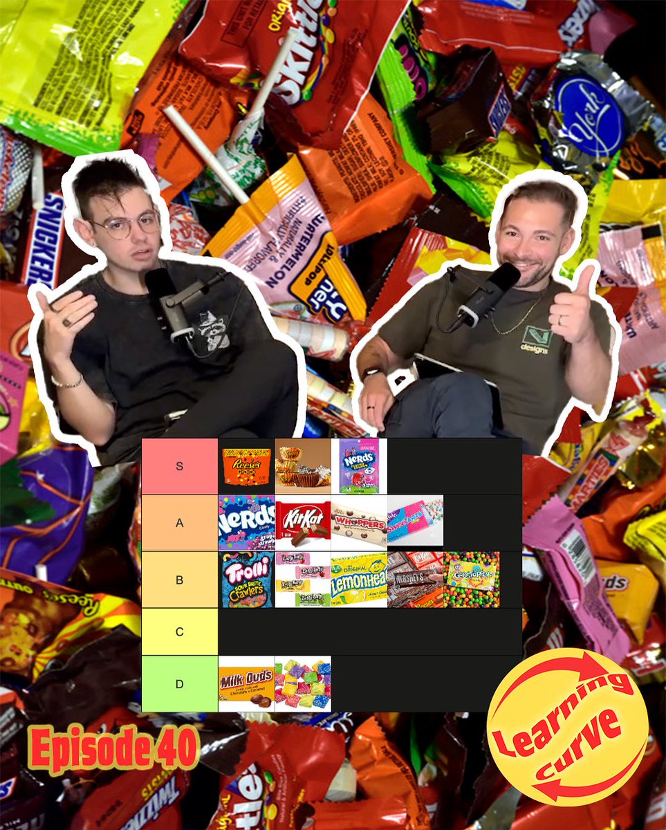 learncurvepod's tweet image. Listen closely! Our ASMR episode on the definitive ranking of Halloween candy is out NOW. Episode 40, “ASMR Halloween Candy Ranking” is out wherever you get your podcasts! Full YT video on 10/23! 

linktr.ee/learningcurvep…

#podcast #halloween #hottakes #spooky #popculture
