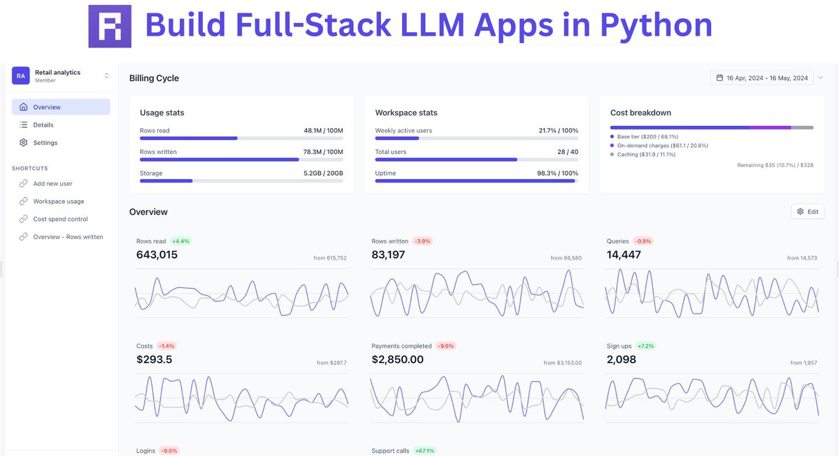 Sumanth_077's tweet image. Build LLM apps in Python with just a prompt!
Reflex is a Python library for building full-stack web apps in pure Python.
With the new Reflex Build, you can create internal tools and dashboards using AI with just a single prompt.
Here’s why this is a game changer:
Reflex Build…