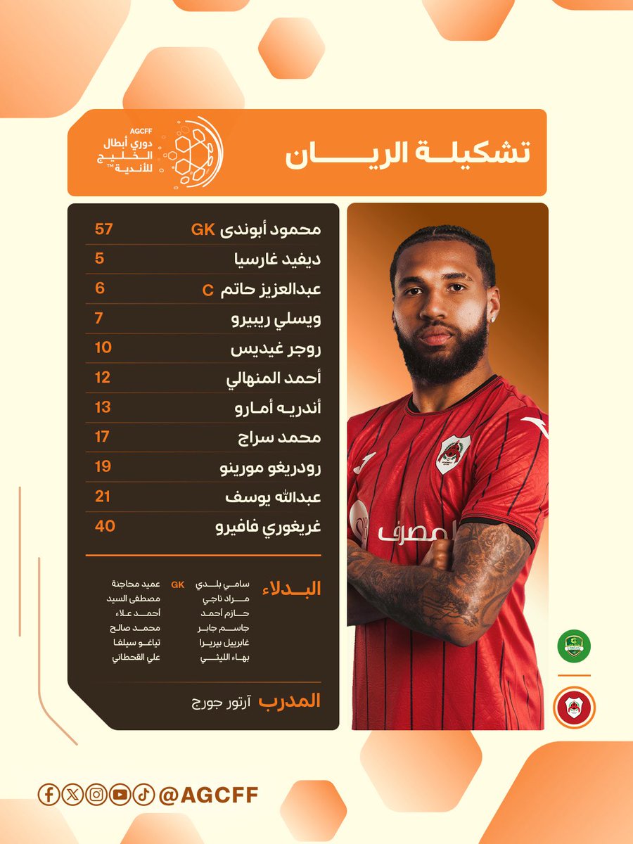 📄 - تشكيلة نادي النهضة العُماني و نادي الريان القطري لمواجهة الليلة 🤛🤜

#دوري_أبطال_الخليج_للأندية 🏆