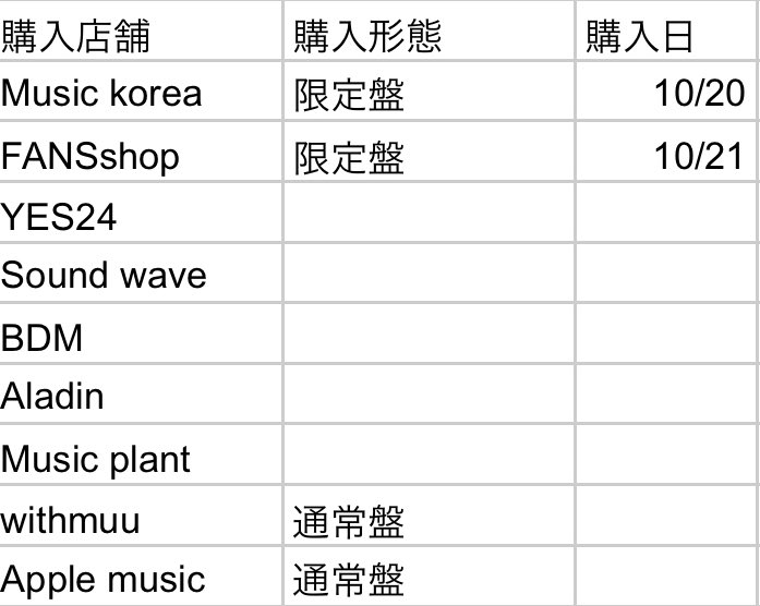 すふれ tweet media