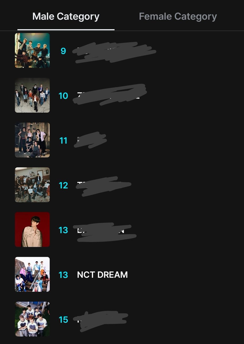 OMGGG GUYSSS DEMI APAPUN URGENT! PLEASE VOTE SKRNG! INI /DREAMIES TURUN KE 14 LOH😭 VOTEE VOTE M4M4 CEPET 😭😭😭😭🚨🚨🚨🚨