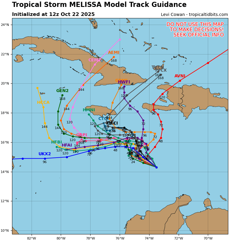 TropicalTidbits's tweet photo. The @53rdWRS Hurricane Hunters continue to find Tropical Storm Melissa broad and sheared, with max winds around 50 mph. A slow drift to the northwest is expected to continue for the rest of this week as Melissa remains marooned in weak steering currents.

Uncertainty in the track forecast remains elevated, but we are starting to see a shift in model projections away from the eastern-most possibilities, which involved Melissa turning north-northeastward over Haiti. The @NHC_Atlantic official forecast has followed suit, depicting a westward turn near or south of #Jamaica during the weekend, under the influence of a steering ridge over the Straits of Florida. This track could allow a strong hurricane to develop, as wind shear would lessen over the storm in a few days on such a track. An ultimate turn northward out of the Caribbean would still likely occur under this scenario, but later, after the aforementioned ridge erodes.

Considerable uncertainty remains in this forecast, and residents in the region should be prepared for a possible hurricane strike. A potentially prolonged period of heavy rains is likely to cause flooding and mudslide risks, particularly in Hispaniola and Jamaica, even if the center of Melissa doesn't directly hit these areas.

I'm unable to post a video update today due to other responsibilities, but will likely publish more of them later in the week.