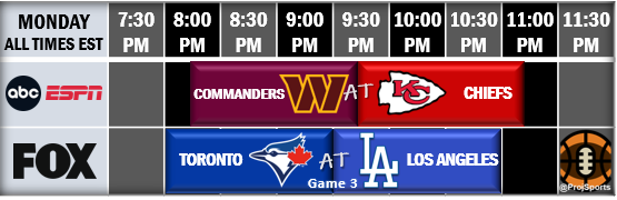 This weekend's viewing guides