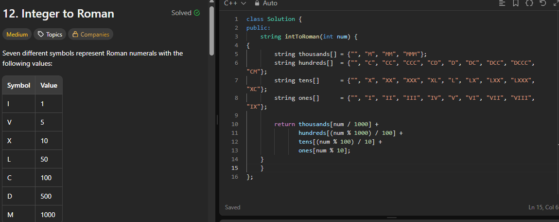 Shomyavk_2101's tweet image. Day 10 of my #150DaysLevelUp with @siamjuit
✅ Solved 3 LeetCode problems today:
Rotate Image
Roman to Integer
Integer to Roman
Feeling more confident with array manipulation and string conversion problems!
#LeetCode #CodingChallenge