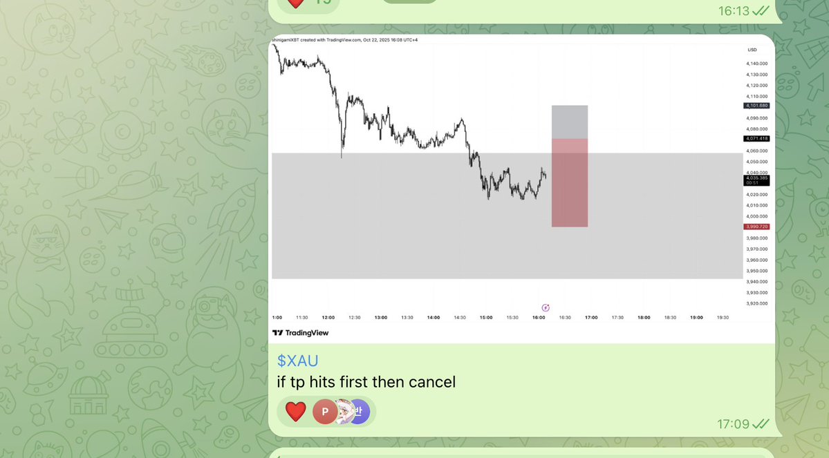 onepieceXBTC's tweet image. 📉XAUUSD
Shared setup beforehand in TG
As for the correction @Ashcryptoreal we saw on the gold, it was already anticipated, but people refused to believe that.