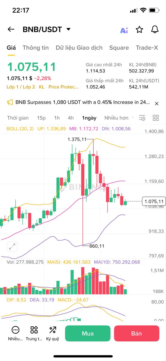 Dunghtdresearch's tweet photo. 🔥 Sàn Coinbase thông báo list $BNB 
Chưa thấy giá BNB tăng nhỉ ? https://t.co/lv872IQPSa