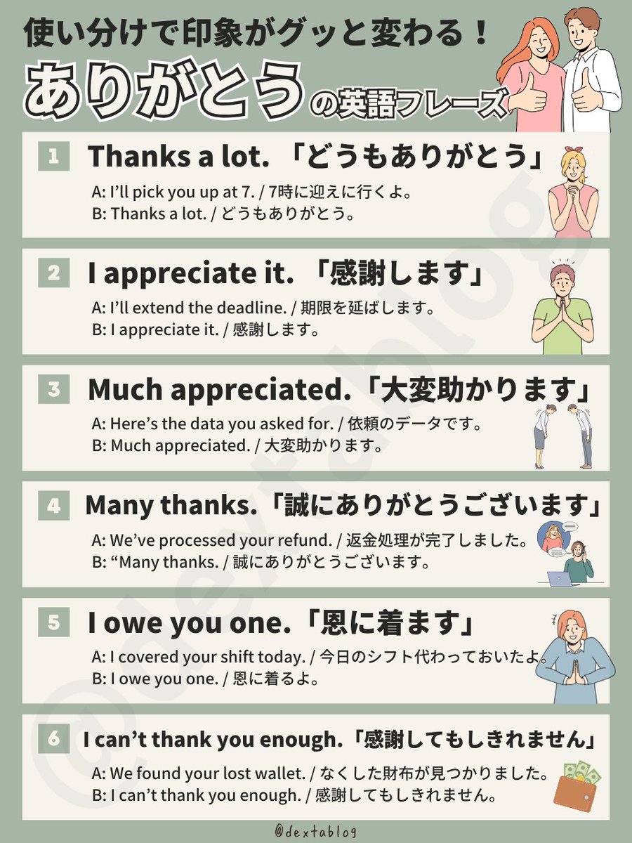 dextablog's tweet image. たったこれだけで、気分がパッと明るくなる。
"感謝の気持ちが伝わる"英語フレーズはこれ。