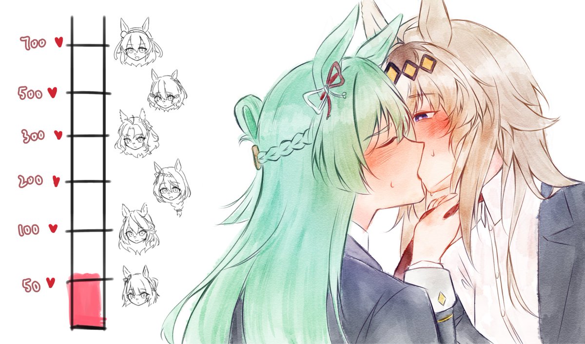 #ogumarch !!! ,,,I’m still artblocked ,,,  _(´ཀ`」 ∠)_ (I haven’t drawn kisses before,,sorry if this looks off,,)

Next stop: Rudoguri !!!