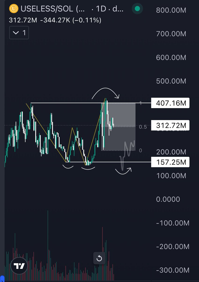 Bugs ױ 𖦹 τ tweet media