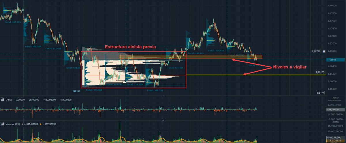 Raúl González García tweet media