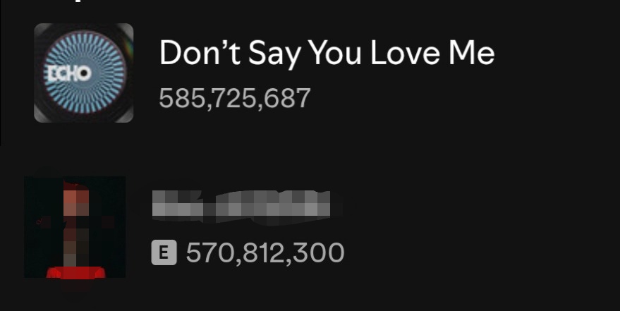 Most streamed 2025 songs by K-Act on Spotify:

1. DSYLM — 585,725,687 (+4,182,683)
2....— 570,812,300 (+1,377,300)

Gap: 14,913,387 (+2,805,383)