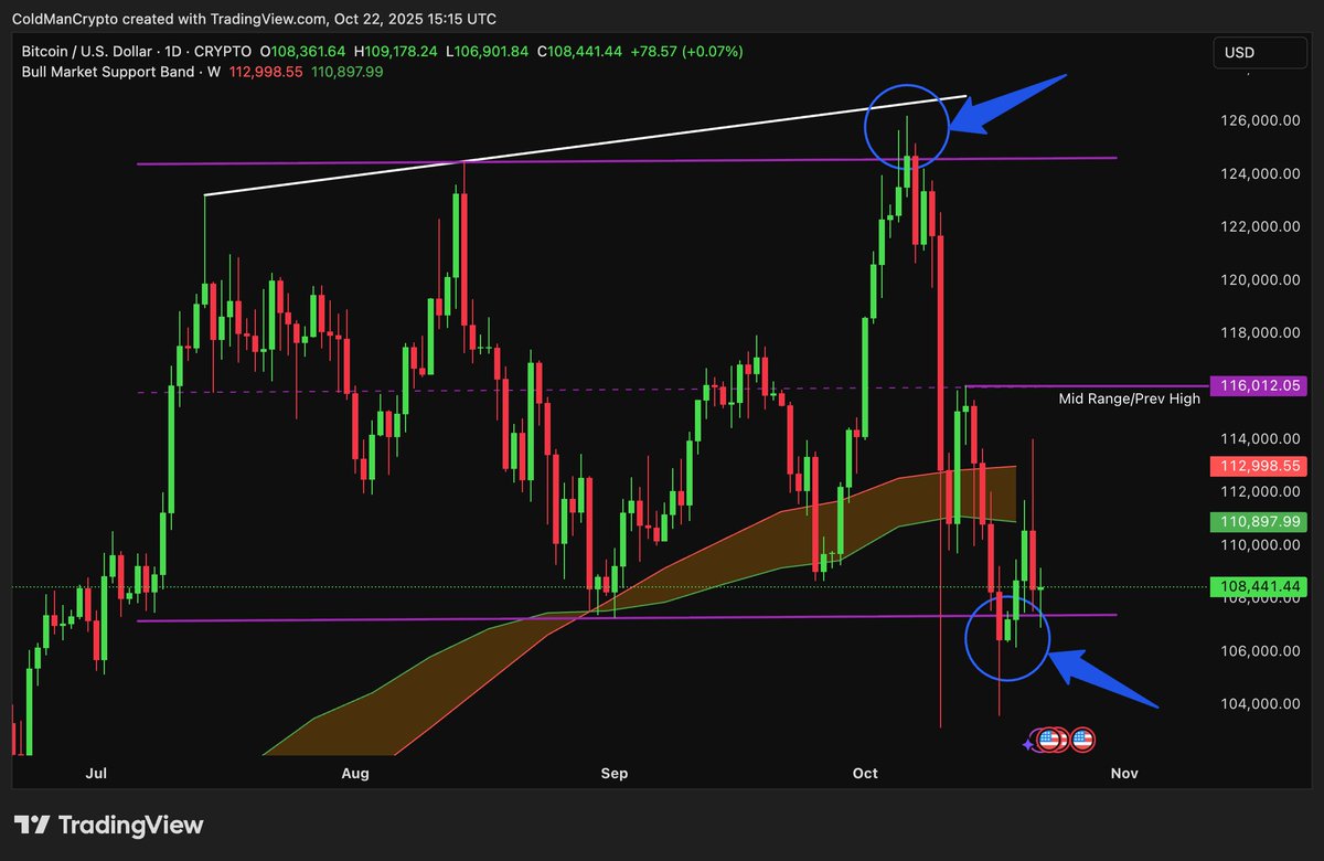 Cold🧊 tweet media