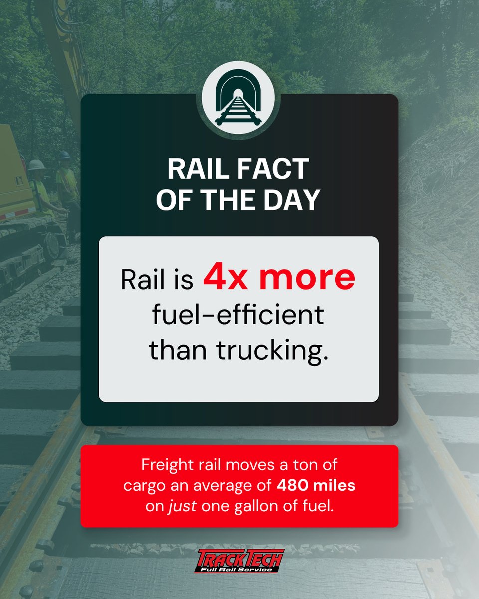 TrackTech_Inc tweet picture
