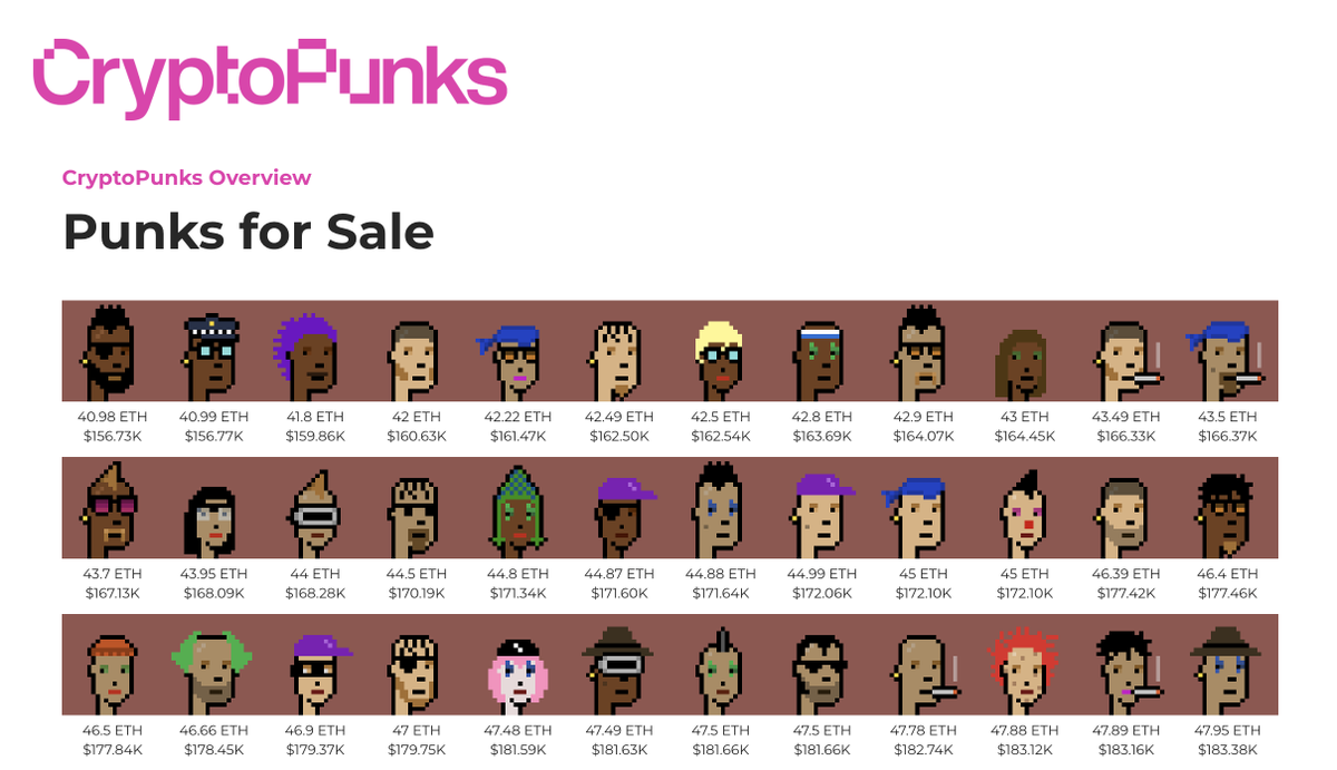 One big reason to use the <a href="/cryptopunks_ce/">cryptopunks.eth</a> marketplace: it shows all punks for sale, no matter where they're listed.

We aggregate listings from:

-Native Punks contract
-Wrapped Punks (Blur, Opensea, etc.)
-<a href="/gondixyz/">GONDI</a>
-<a href="/NFTX_/">NFTX 🦧🕳</a>

In the screenshots below, the official marketplace