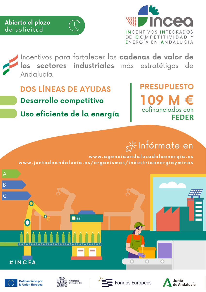 📥 Abierto el plazo para solicitar 1⃣0⃣9⃣ M€ del programa FEDER 2021-2027 en ayudas a las cadenas de valor industriales.

🔎 Financiará hasta ⤵️
✔️ El 8⃣0⃣% en actuaciones de competitividad industrial 🏭
✔️ El 6⃣5⃣% en eficiencia energética☀️

Más info➡️opgob.es/sgmmh✅