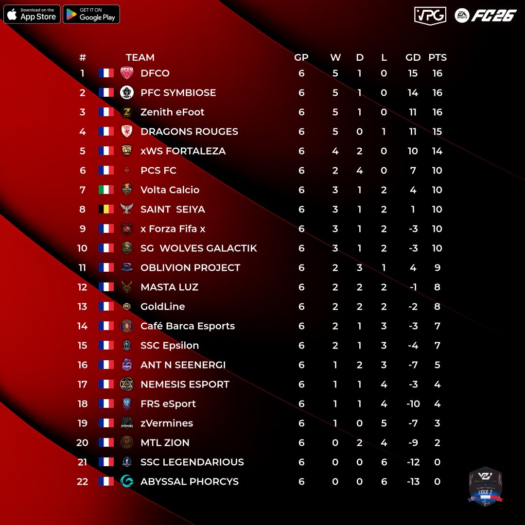 VPG France tweet media