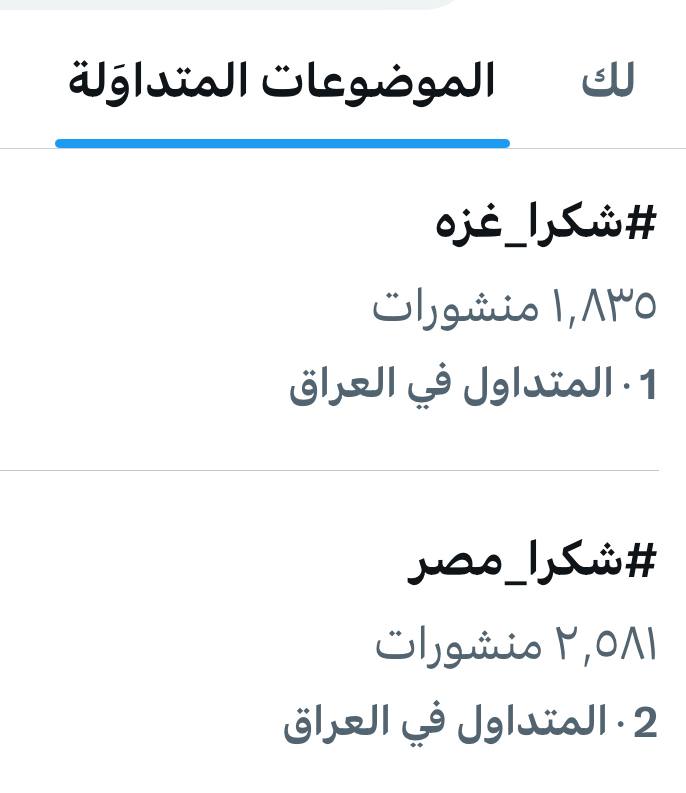 الهاشتاكات التي اطلقها السيد المقتدى بن السيد محمد الصدر #شكرا_غزة و #شكرا_مصر تتصدر ترند العراق على المنصة اكس . 
لا تقصروا رجاء