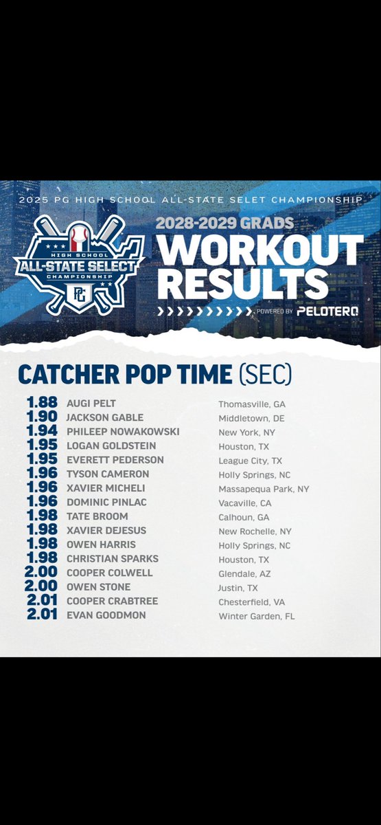 Derrick Broom tweet media