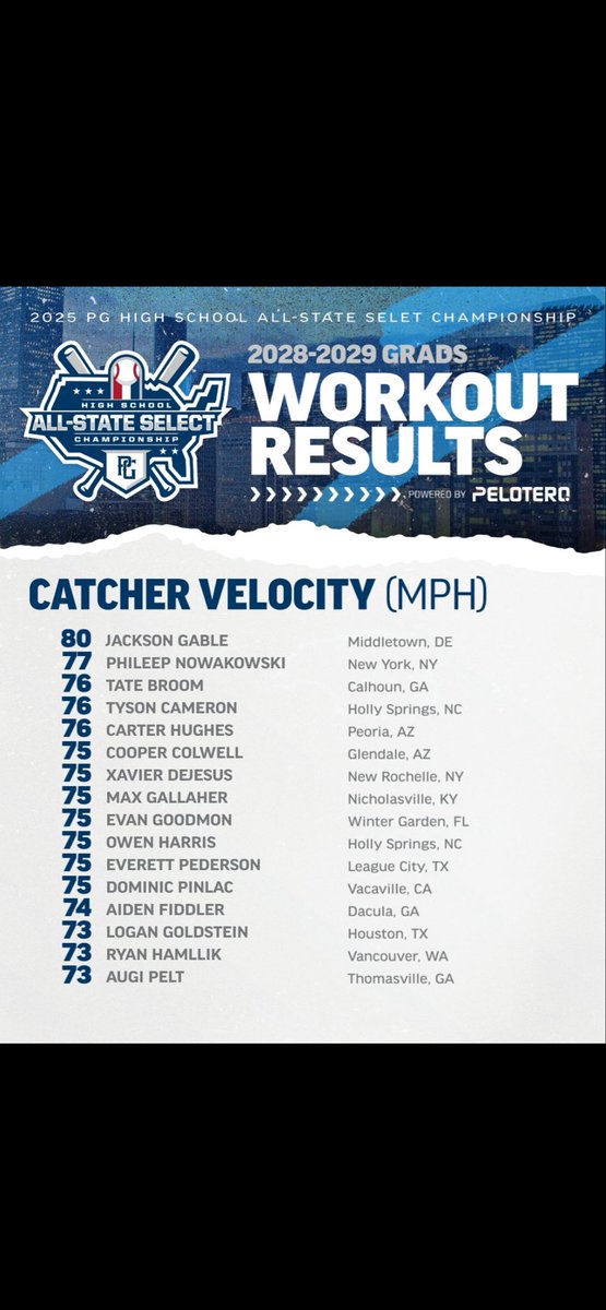 Derrick Broom tweet media