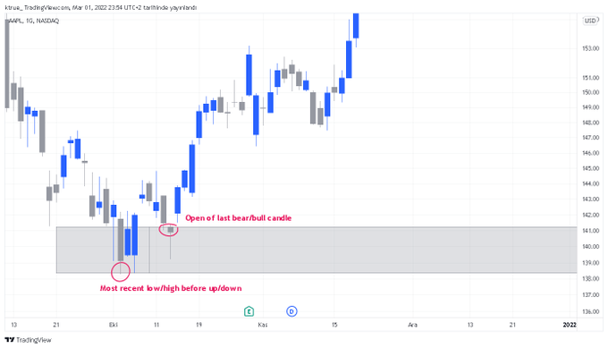 Trade Whisperer tweet media