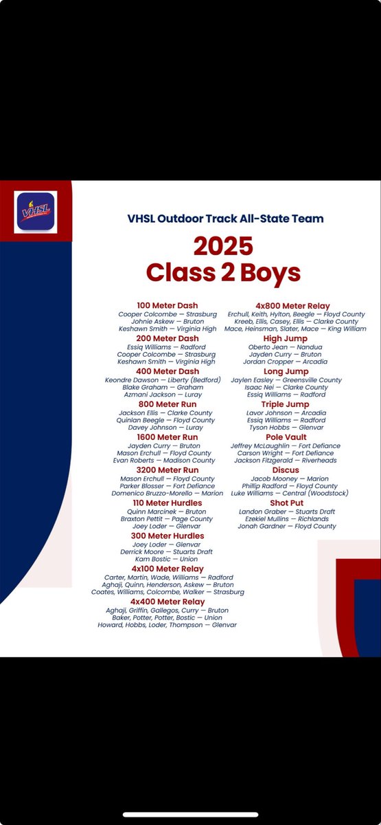 Essiq Williams tweet media