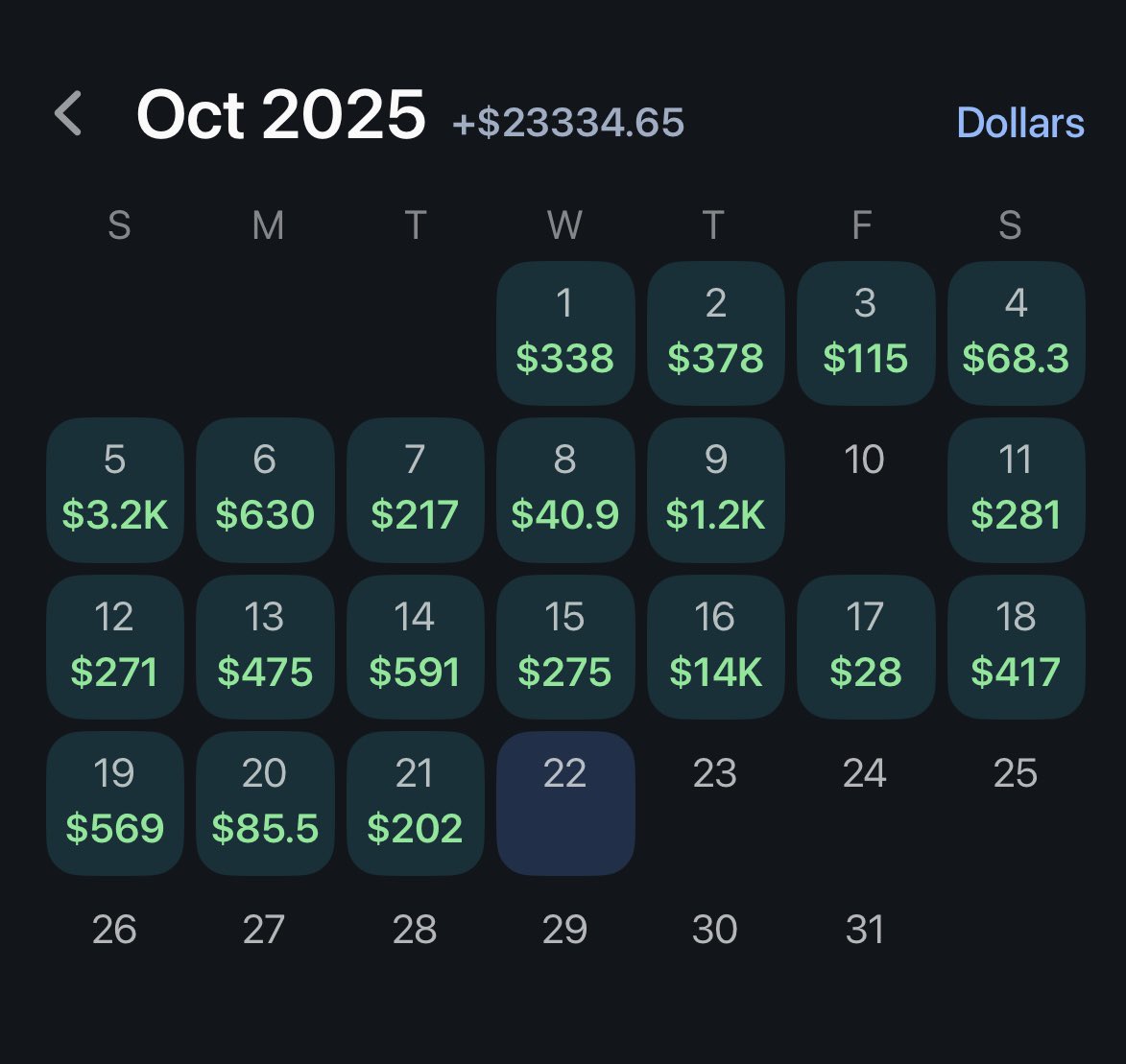 RC27SportsPicks's tweet photo. Now is the time to join @OddsJam and turn every day into a winning day! Bet with confidence each and every time!

OCTOBER 2025:
💵 +$23,334.65 (+233.35 u)
📈 53.45% ROI

Try it now for FREE using code RC27SP
👉🏻 https://t.co/JvdF2kx5x0 https://t.co/2fZJB1GWhv