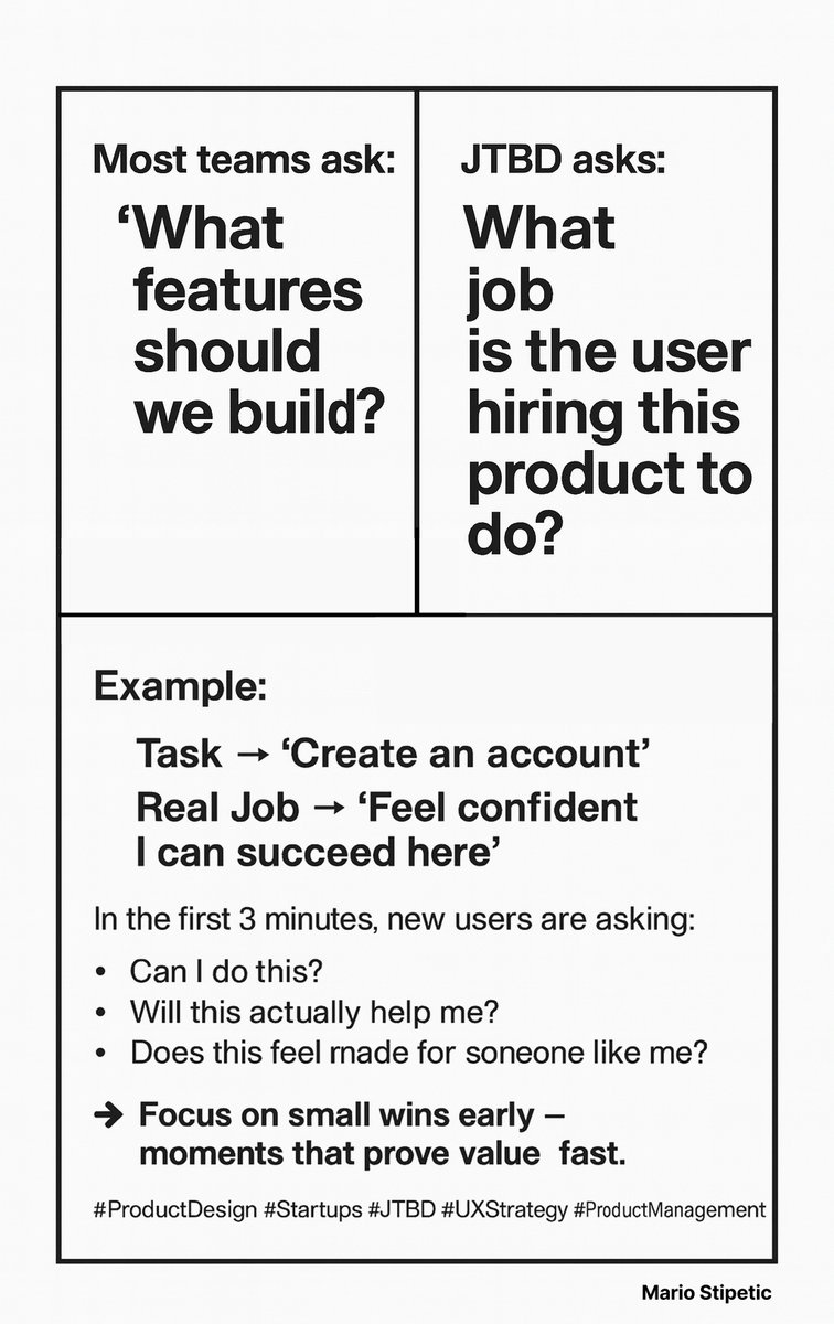 SuperSuperApps's tweet photo. I’ll start sharing some of my work insights that might help other product teams or startups.
One framework I’ve found incredibly useful is Jobs-to-Be-Done (JTBD) - it keeps product work focused on real user progress, not just features.

Most teams ask:
 👉 “What features should we build?”
JTBD asks:
 👉 “What job is the user hiring this product to do?”

For example - if your goal is to increase onboarding conversions, the user’s real job isn’t “create an account.”

It’s “feel confident they can succeed here.”
In the first few minutes, new users are silently asking:
• “Can I do this?”
• “Will this actually help me?”
• “Does this feel made for someone like me?”

So instead of adding more features or tooltips, focus on giving them small wins early - moments that prove value fast.
That’s what builds trust, and ultimately, retention.

Users don’t buy tools - they hire solutions to make progress.

 Once you see that shift, design becomes simple:
 👉 every feature must help the user succeed at their job.

 #productdesign #startups #jtbd #uxstrategy #productmanagement