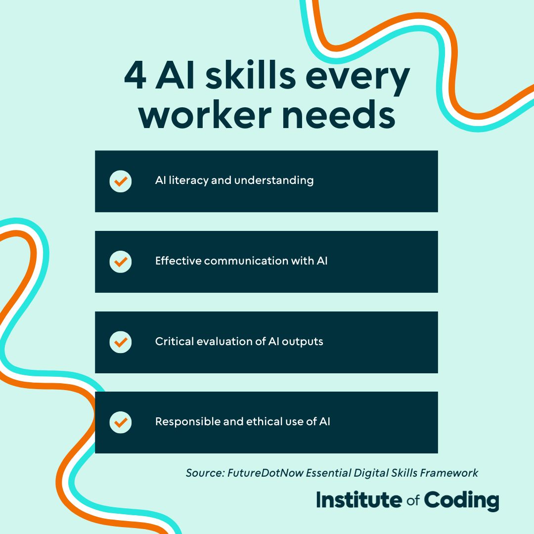 IoCoding's tweet image. 🤖 AI is reshaping the workplace — every worker needs these 4 key skills:
1️⃣ AI literacy &amp;amp; understanding
2️⃣ Communicating with AI
3️⃣ Evaluating AI outputs
4️⃣ Responsible, ethical use

Read the @FutureDotNow report (&amp;amp; @SciTechgovuk) 👉buff.ly/otXlwVP 

 #FutureOfWork #AI
