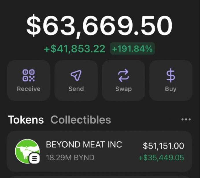 HenryHarris666's tweet photo. $BYND turned $97K into $3.0M — an insane 30.93x run straight to the top! 🚀📷Pure conviction. Relentless momentum. Chart’s still printing strength. 📷 📈 https://t.co/EhmXcQv7WD
