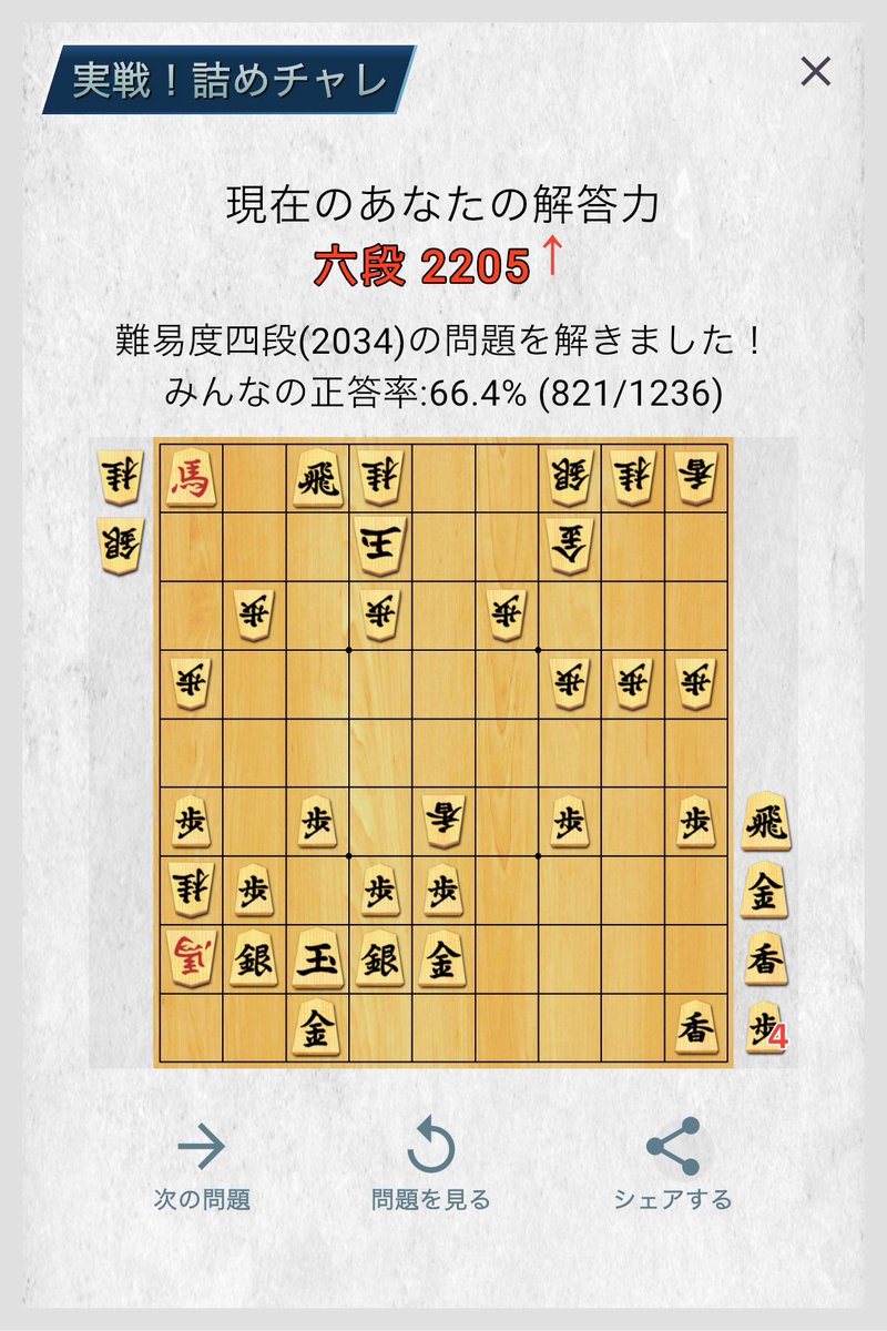 coder_tatesoto's tweet image. 「詰めチャレ」で難易度四段(2034)の問題を解きました!あなたは解けますか? #詰めチャレ #将棋クエスト