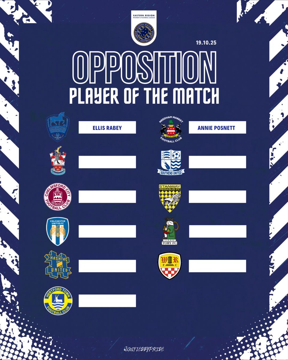 This weekends opposition player of the match are here! 

Congratulations to all players for your standout performances this weekend ⭐️

#UnifiedByPride