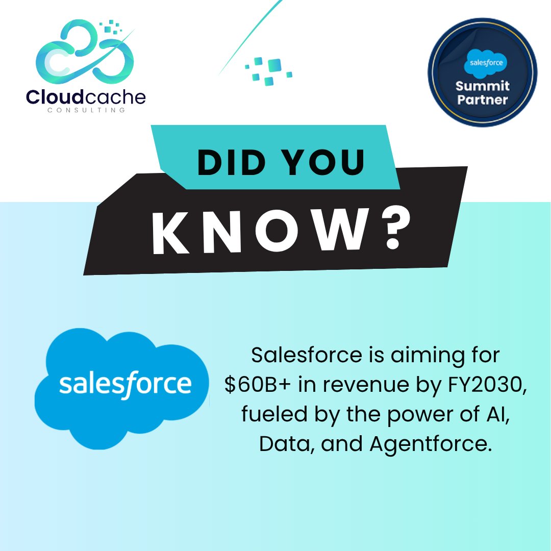 Cloudcachecon's tweet image. Salesforce is charging toward $60B+ in revenue by FY2030 — powered by AI, Data, and Agentforce.
Leading the future of enterprise tech with smarter solutions and innovation.

#AI #Agentforce #SalesforceInnovation  #DigitalTransformation  #salesforcesummitpartner #CloudCache