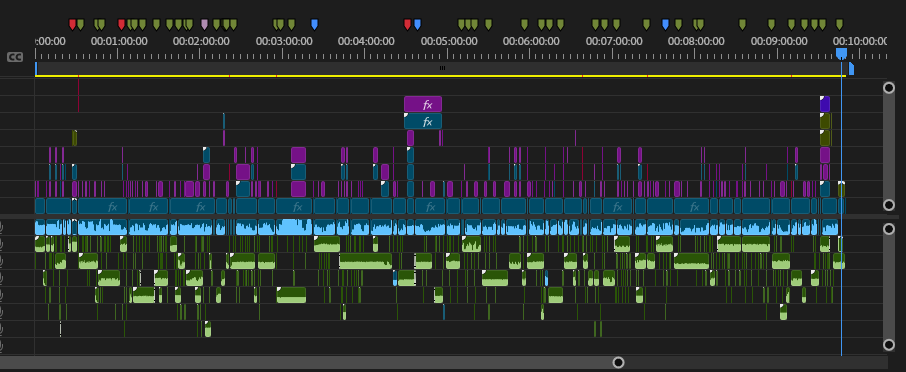 Mi última línea de tiempo del último video que edite , aunque no esta tan editado