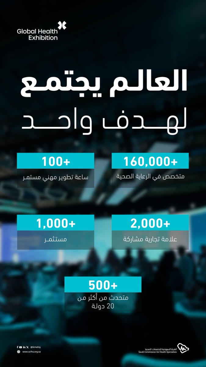 أرقامٌ تصنع حدثًا عالميًا متكاملًا!
وفي هذا الحضور الدولي الكبير، يبقى الممارس الصحي محور الاهتمام وأساس النهوض بمستقبل الصحة.
#ملتقى_الصحة_العالمي_25

سجل الآن:
bit.ly/48f1oZs