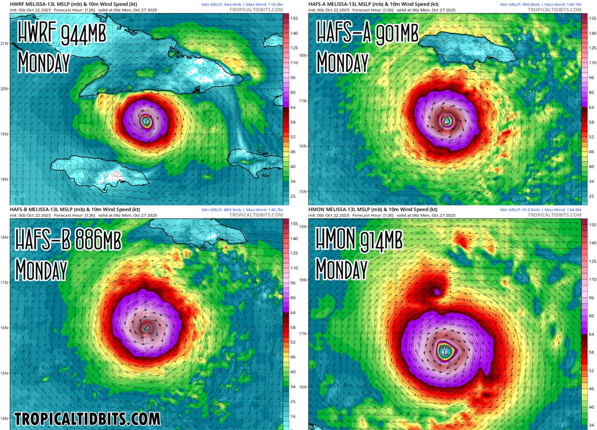 Mike's Weather Page tweet media
