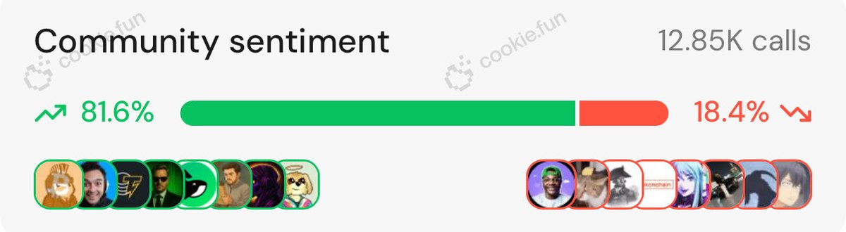 RedCrypto🔺 tweet media