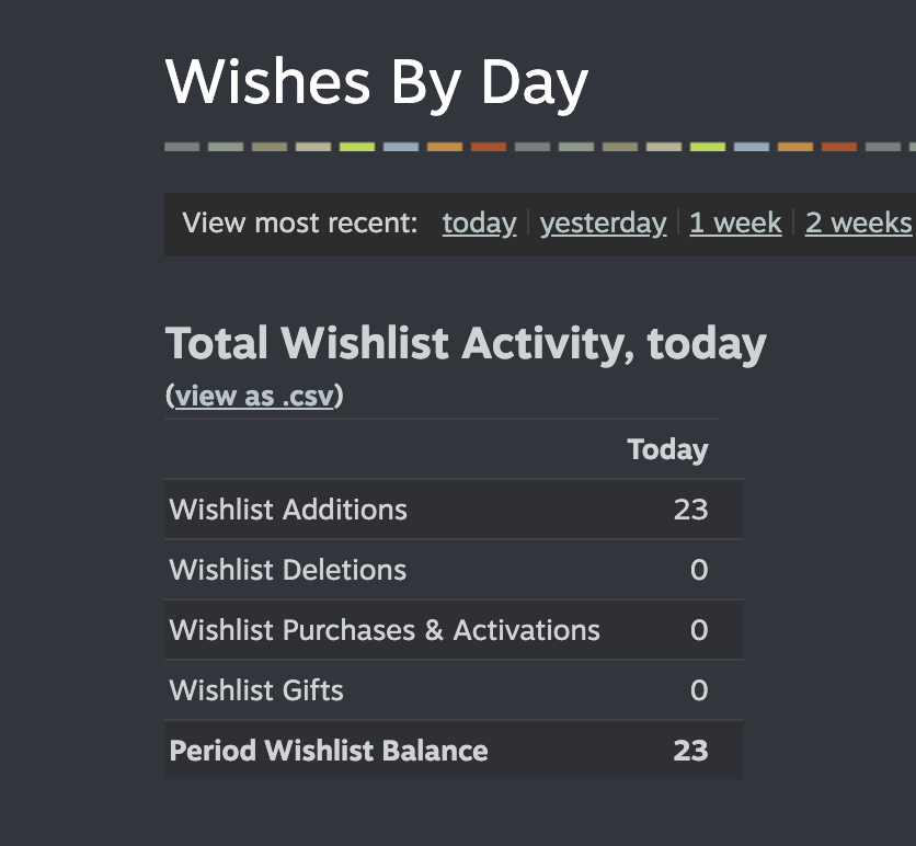 erce 🌱 commissions open tweet media