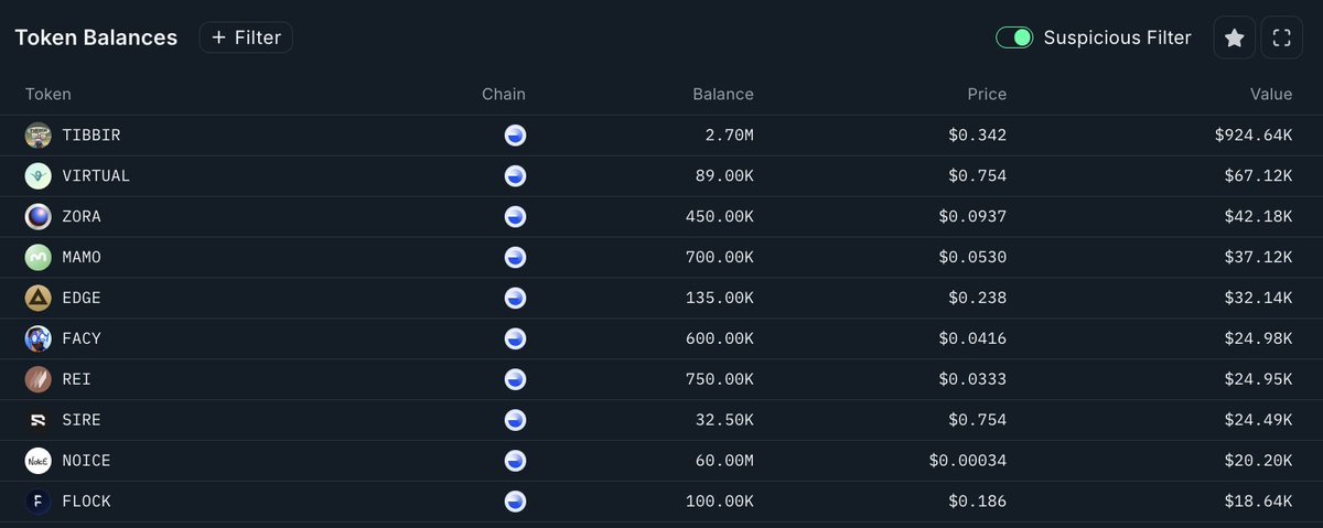 Screenshot of a notable VC's token balances highlighting TIBBIR accumulation among other assets