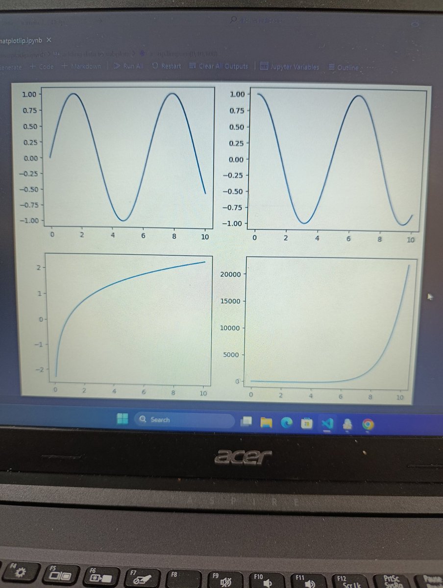 Studentnobody's tweet image. I&apos;m learning Matplotlib right now — and it’s so fascinating! 📊🐍
#Python #Matplotlib #DataViz