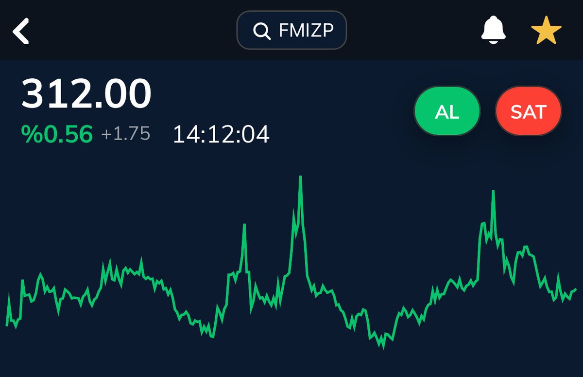 BORSAIZINDE's tweet image. 320₺ aşağısında bence ucuz #FMIZP