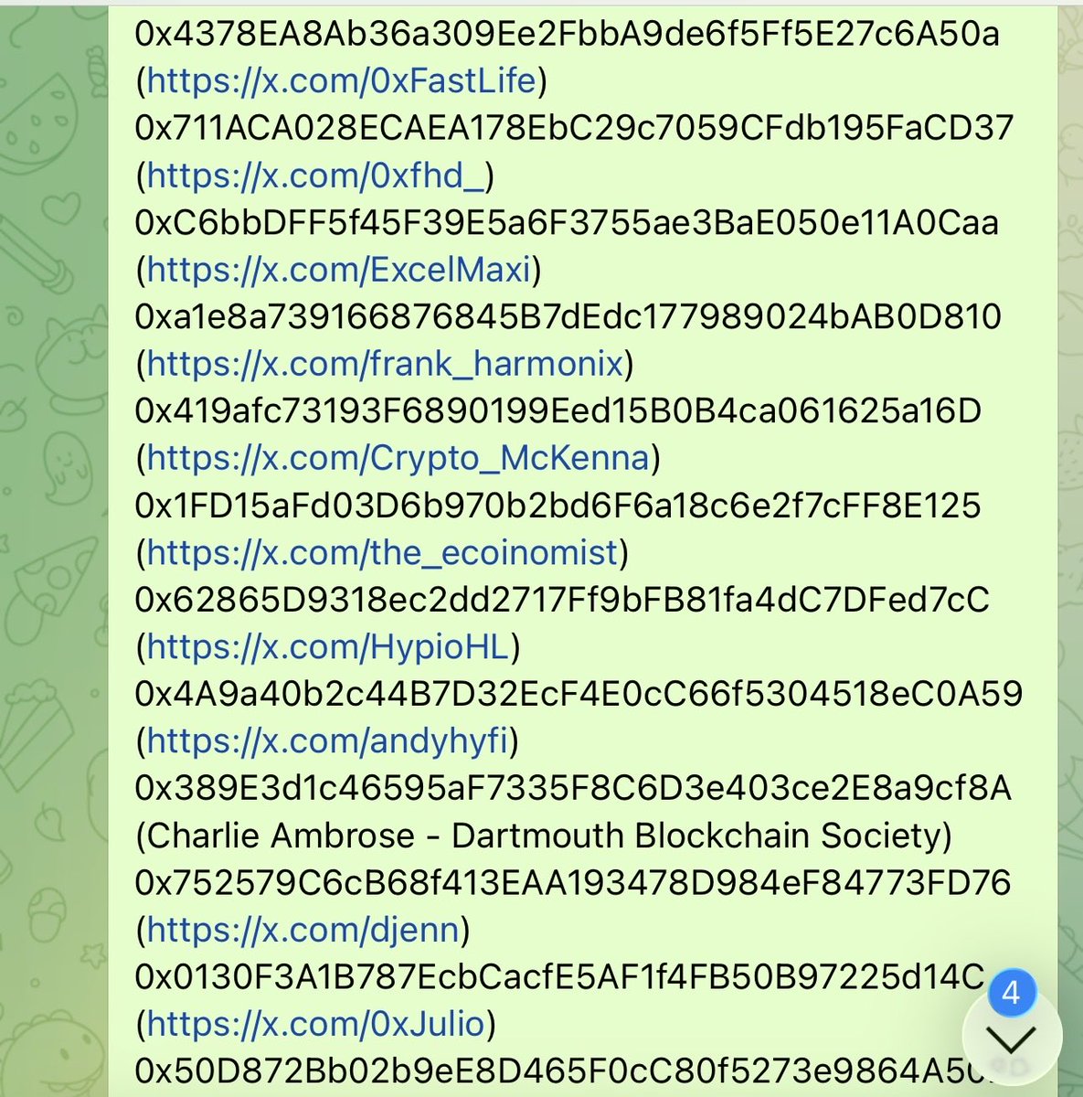 Screenshot of exposed KOL wallet addresses linked to X profiles in HyperSwap early investments