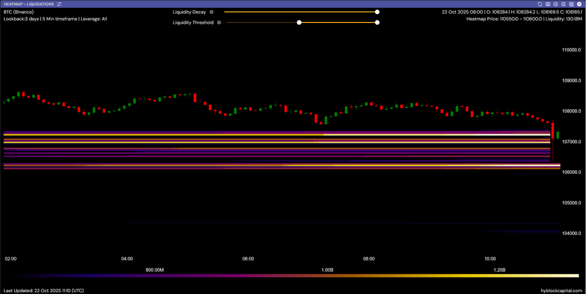 Crypto Wall Street tweet media