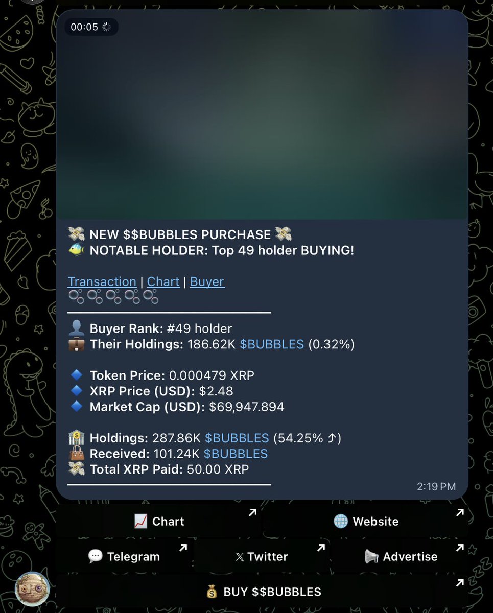 ProgrammerGuy4's tweet image. 100K TODAY?