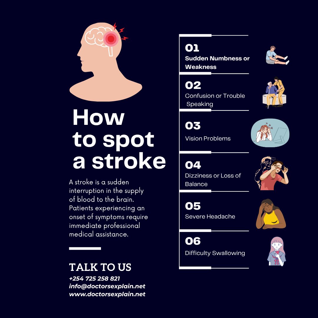 DocsExplainFM's tweet image. 🚨 AI Emergency Assistant 🩺

 Get instant guidance on:

 ❤️ CPR steps

 🧠 Stroke signs

 🤰 Managing postpartum hemorrhage

 👶 Pediatric dehydration assessment

 and more 👉 doctorsexplain.net/emergency-medi…

#EmergencyCare #FirstAid #CPR #StrokeAwareness #MedTech #AIHealth
