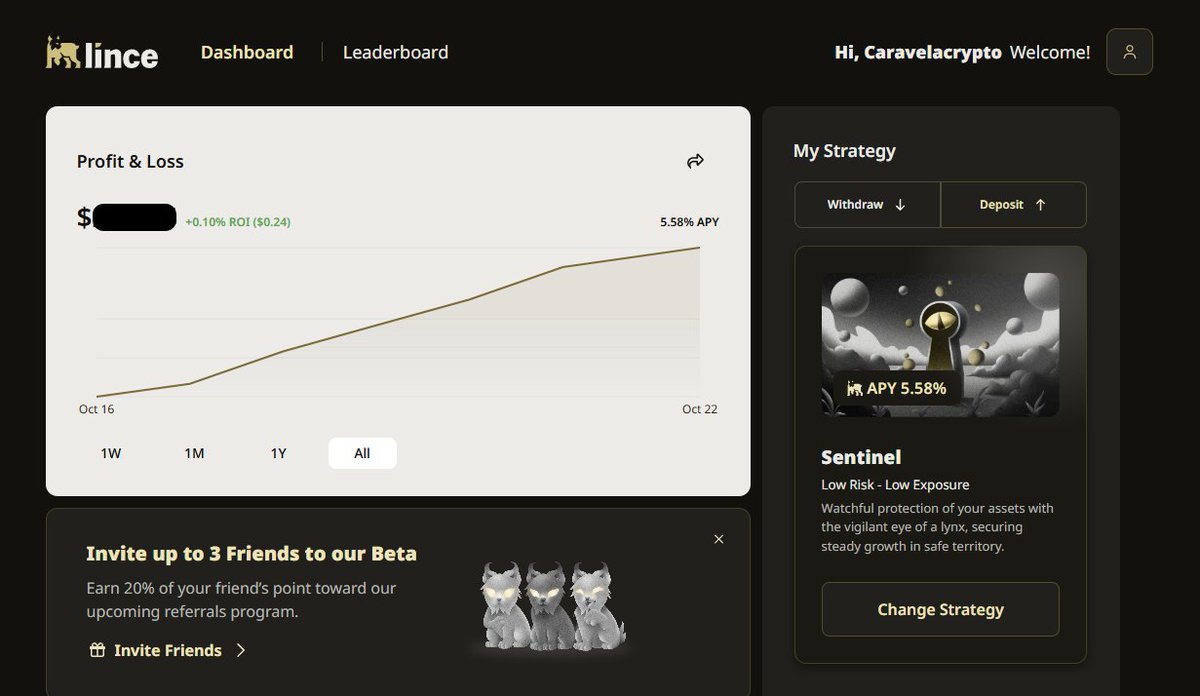 On <a href="/LinceFinance/">Lince</a> now my strategy is "Sentinel", due to the current market uncertainty.

Since it's very easy to change strategies at Lince, when I feel that market sentiment has changed, I also change my strategy to a more aggressive one.

<a href="/LinceFinance/">Lince</a> <a href="/jorge_rl02/">Jorge Rodríguez (Lince)</a>